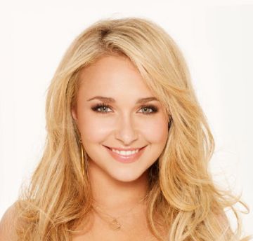 Хайден Панеттьери